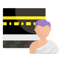Customise Packages
